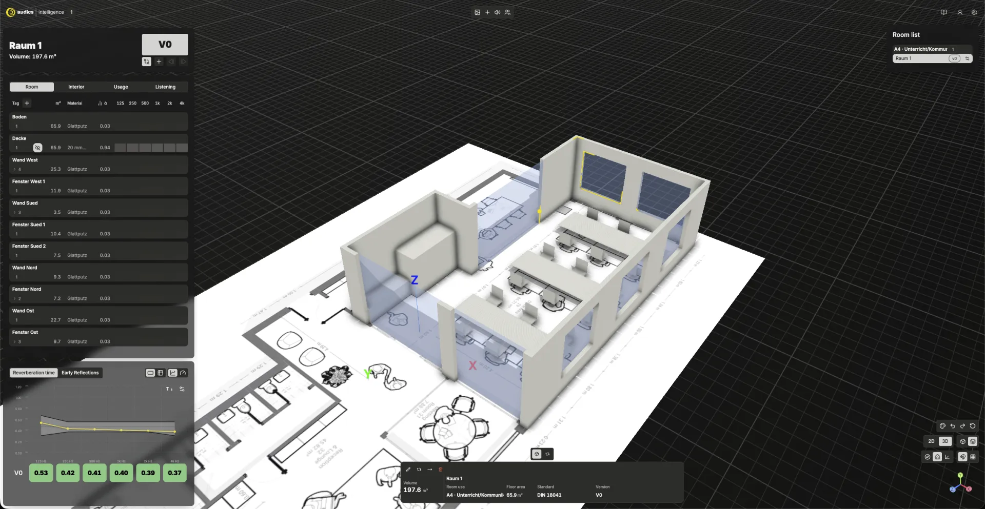 audics intelligence: Klassenzimmer auf dem Grundriss in der 3D-Ansicht, mit Materialien und Nachhallzeit je Oktavband