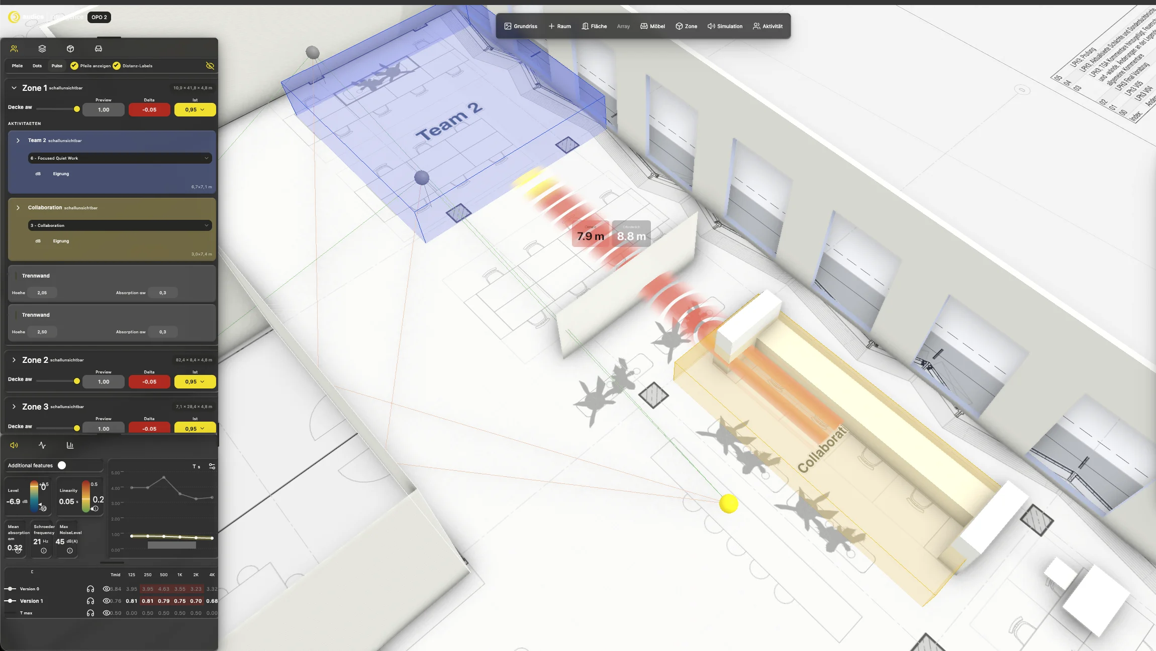 audics – Open-Office-Akustik planen